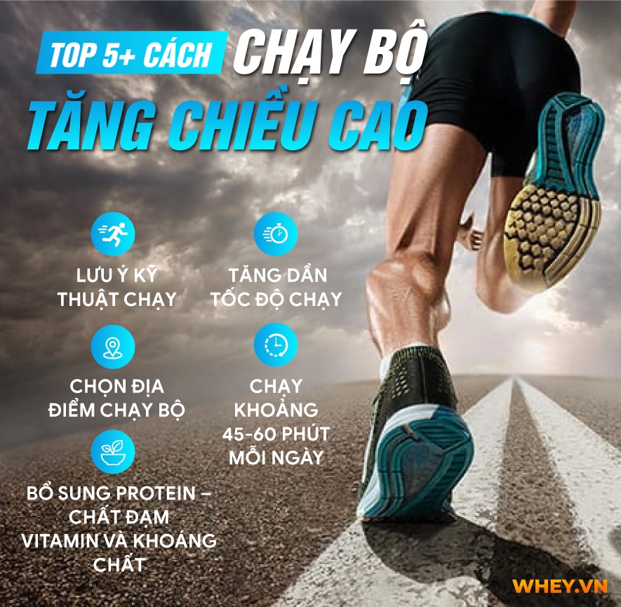 Hình ảnh minh hoạ người đang chạy bộ. Mô tả các kỹ thuật chạy bộ đúng cách để tăng chiều cao.