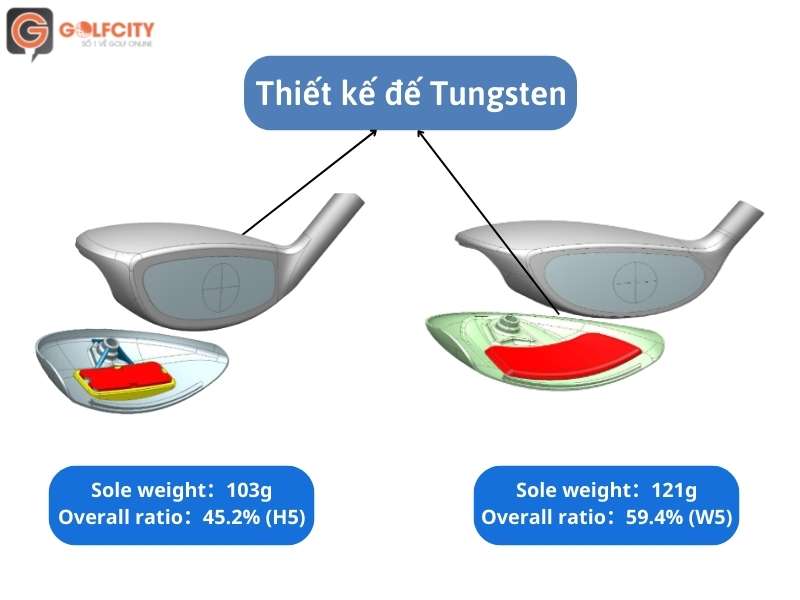 Đế Tungsten cho quỹ đạo bóng bay cao