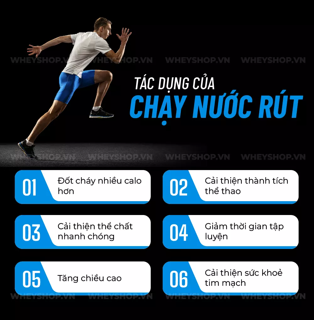 Chạy nước rút tăng cường sức khỏe tim mạch. Alt text.