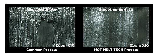 Công nghệ Hot Melt Tech