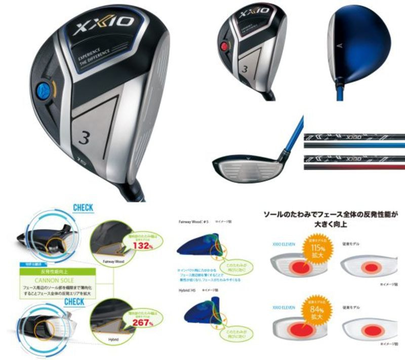 Gậy Fairway XXIO MP 1100